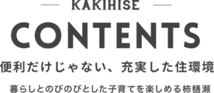 contents